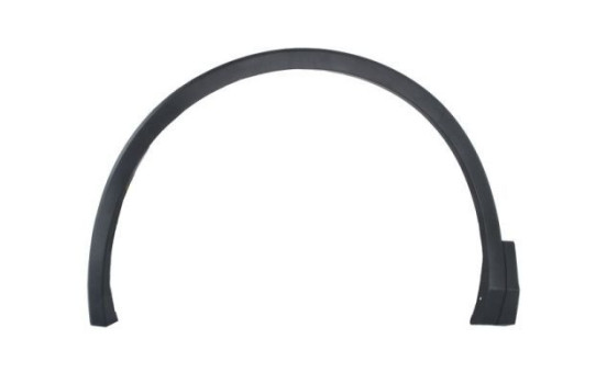 Trim/protection panel, mudguard