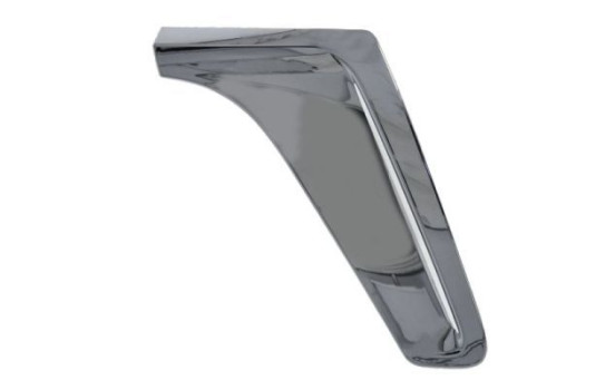 Trim/protection panel, mudguard