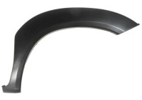 Trim/protection panel, mudguard