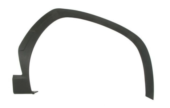 Trim/protection panel, mudguard