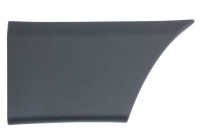 Trim/protection panel, mudguard