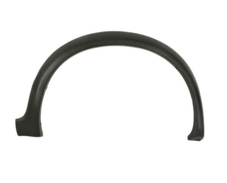 Trim/protection panel, mudguard