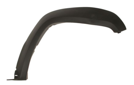 Trim/protection panel, mudguard