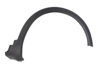 Trim/protection panel, mudguard