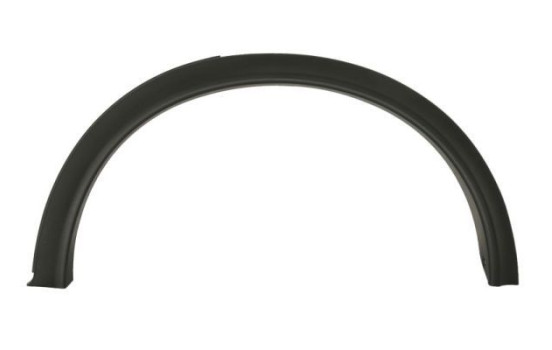 Trim/protection panel, mudguard