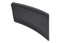 Trim/protection panel, mudguard
