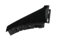 Trim/protection panel, mudguard