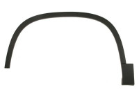 Trim/protection panel, mudguard