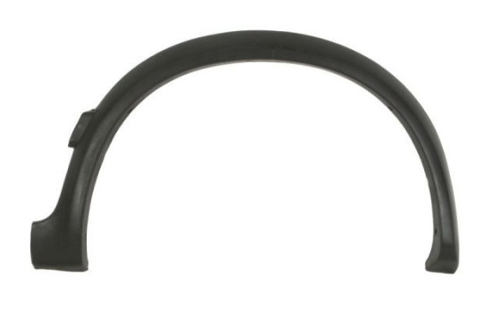 Trim/protection panel, mudguard