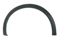 Trim/protection panel, mudguard