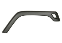 Trim/protection panel, mudguard