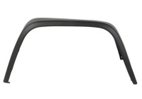 Trim/protection panel, mudguard