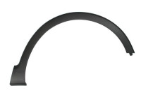 Trim/protection panel, mudguard