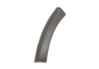 Trim/protection panel, mudguard