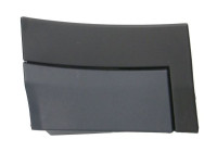 Trim/protection panel, mudguard