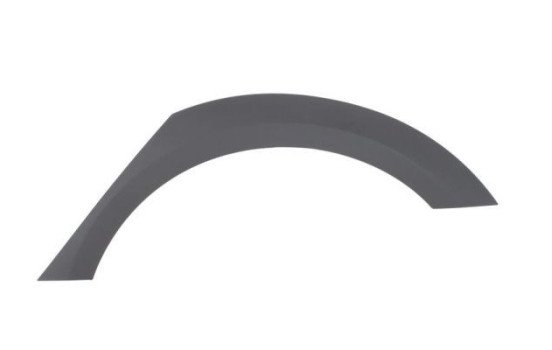 Trim/protection panel, mudguard