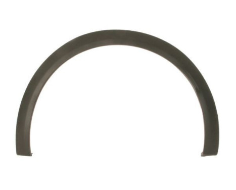 Trim/protection panel, mudguard