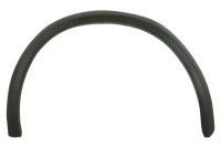 Trim/protection panel, mudguard