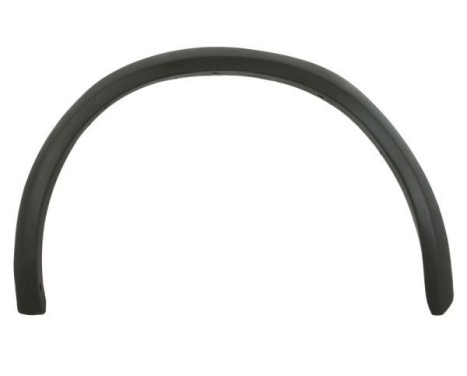 Trim/protection panel, mudguard