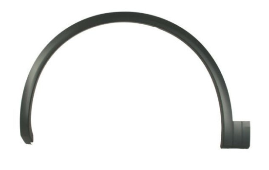 Trim/protection panel, mudguard