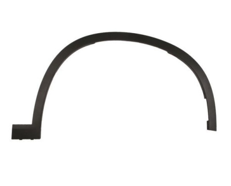 Trim/protection panel, mudguard
