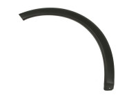 Trim/protection panel, mudguard