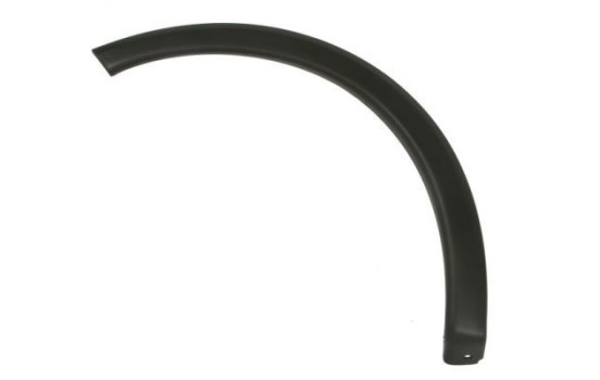 Trim/protection panel, mudguard