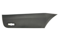 Trim/protection panel, mudguard