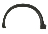 Trim/protection panel, mudguard