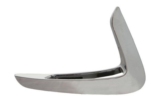 Trim/protection panel, mudguard