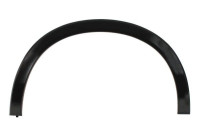 Trim/protection panel, mudguard