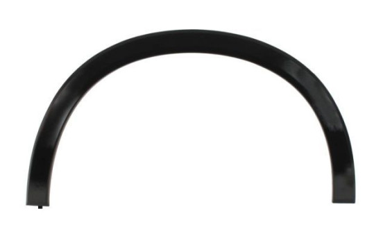 Trim/protection panel, mudguard