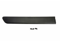 Trim/protection panel, mudguard