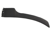 Trim/protection panel, mudguard