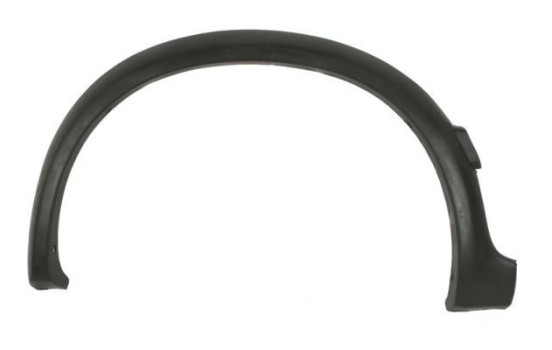 Trim/protection panel, mudguard