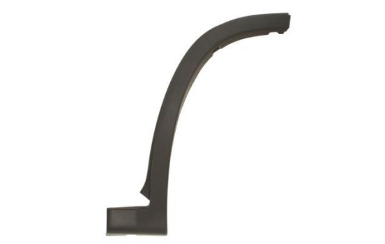 Trim/protection panel, mudguard