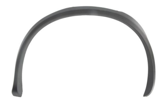 Trim/protection panel, mudguard