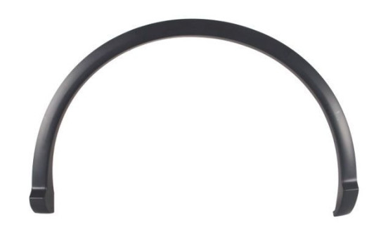 Trim/protection panel, mudguard