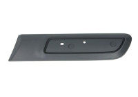 Trim/protection panel, mudguard