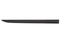 Trim/protection panel, mudguard