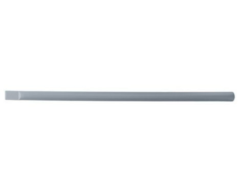 Trim/protection panel, mudguard