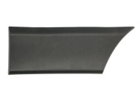 Trim/protection panel, mudguard