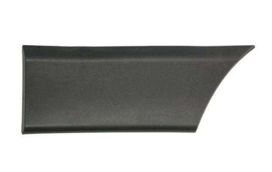 Trim/protection panel, mudguard
