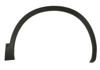 Trim/protection panel, mudguard