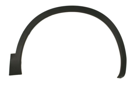 Trim/protection panel, mudguard