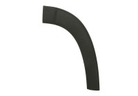 Trim/protection panel, mudguard
