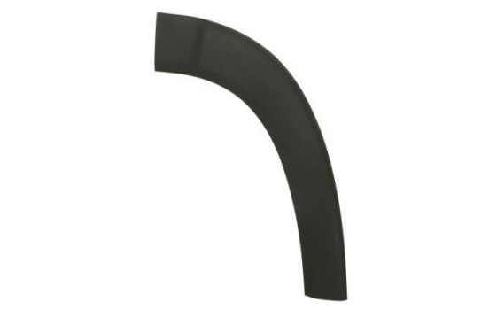 Trim/protection panel, mudguard