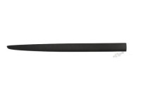 Trim/protection panel, mudguard