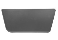 Trim/protection panel, mudguard