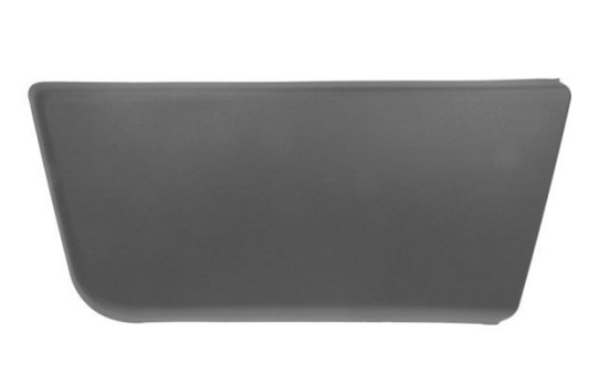 Trim/protection panel, mudguard